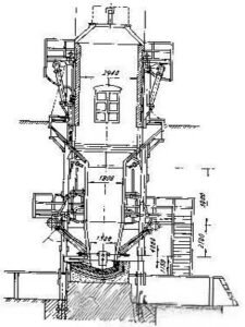 blast furnace