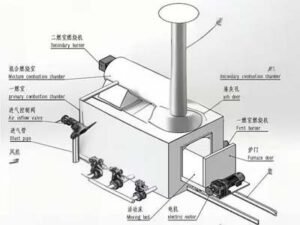 waste incinerator