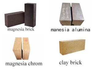 refractory brick