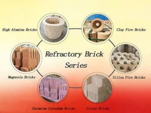 RTLX refractory fire bricks