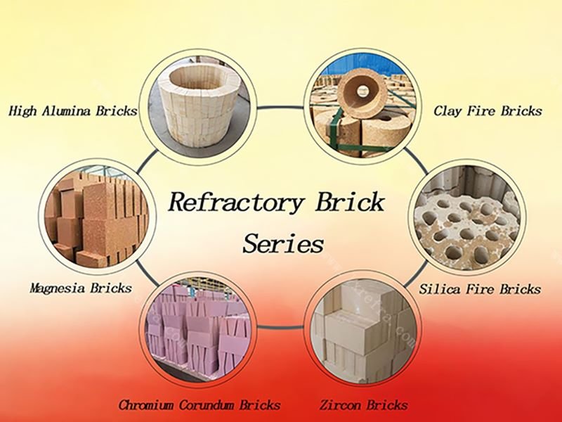 RTLX refractory fire bricks